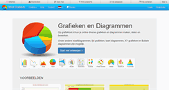 Desktop Screenshot of grafiektool.nl