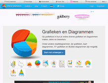 Tablet Screenshot of grafiektool.nl